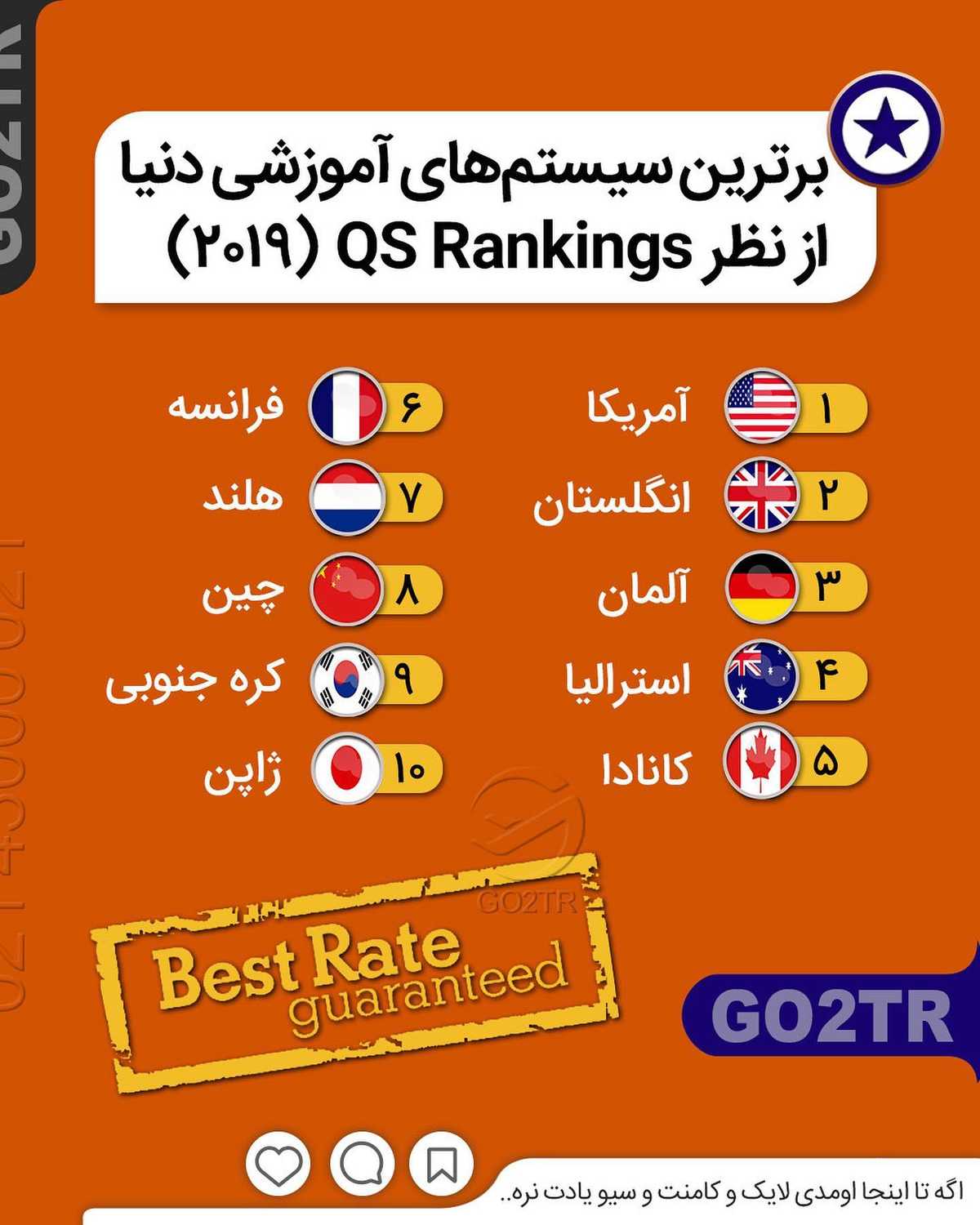 بهترین مقصد مهاجرت کجاست؟! 😱 . • ✔️یا بهتره بپرسم بهترین مقصد مهاجرت برای ش