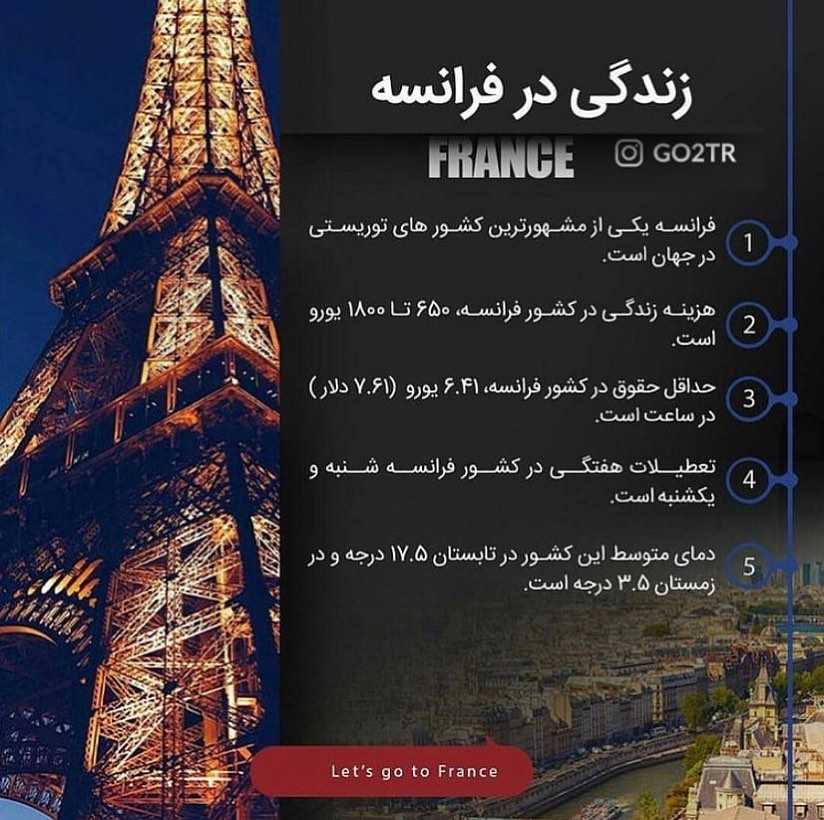 فرانسه مقصد محبوب تحصیل و سرمایه‌گذاری مهاجران زیادیه ‌... . • اما از جمله کش