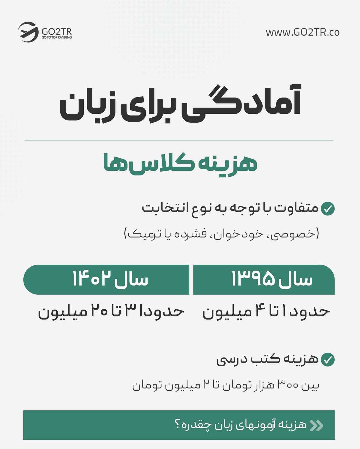 از این هزینههای پنهان خبر داشتی؟ 😳 . • ✅علاوه بر هزینههایی که برای رسیدن