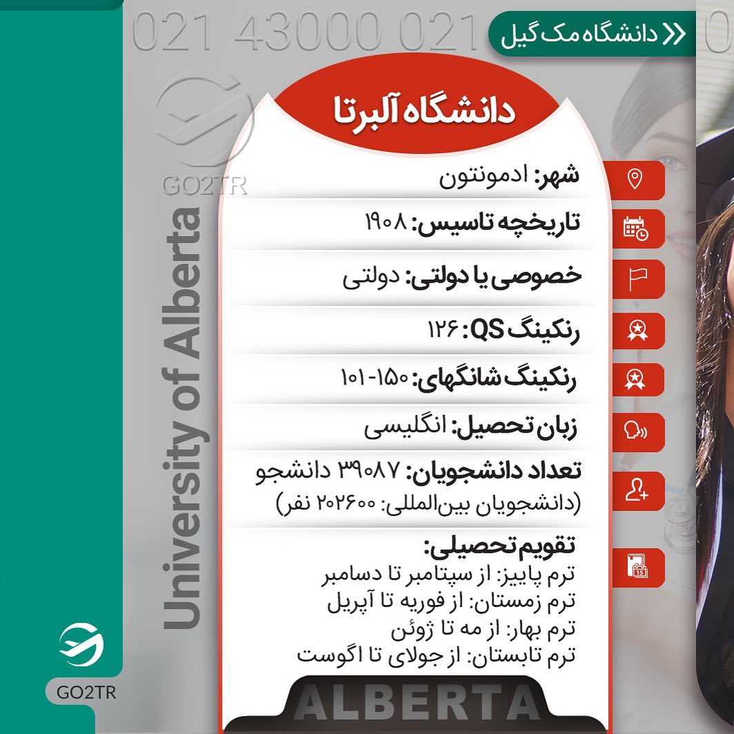 🇨🇦 اگر قصد اخذ پذیرش و فاند از کانادا رو برای سال ۲۰۲۲ رو داری؛ باید همین ال