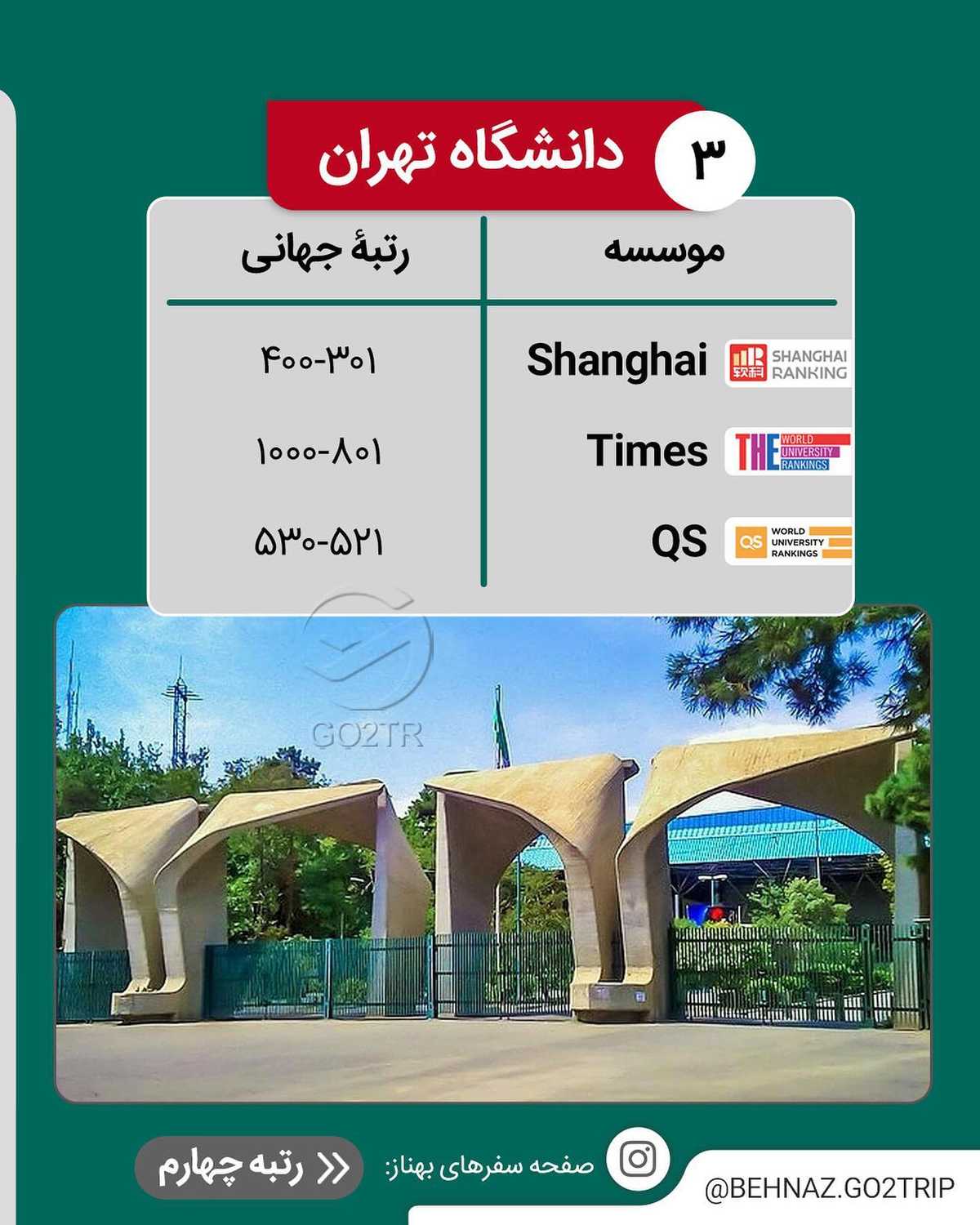 برامون بنویس کدوم دانشگاه درس خوندی🤩✌ . . ✅اگر در یکی از این دانشگاه‌های بر