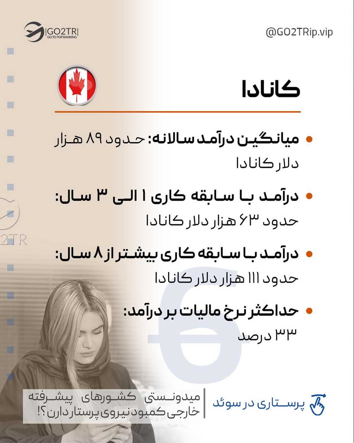 نظر تو چیه؟ شغل پرستاری تو ایران بهتره یا خارج؟🤔 . • ✅تو سالهای اخیر مهاجرت
