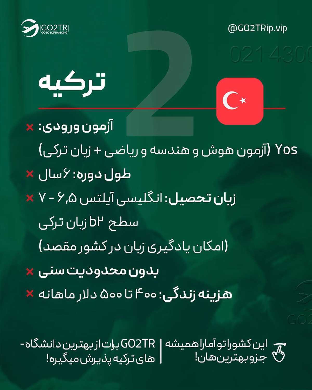 بنطرت پزشکا بعد تحصیل، تو کدوم یک از هفت مقصدی که برات گفتیم، درآمد بیشتری دا