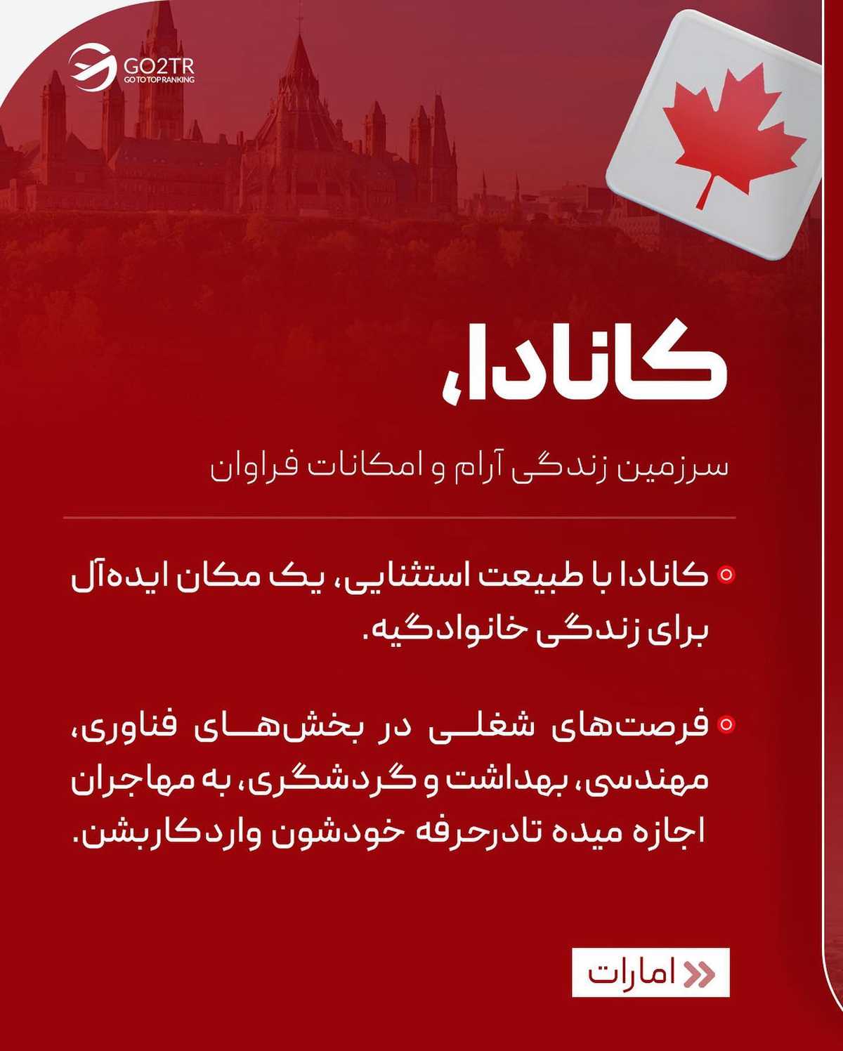 با کشورهایی که نرخ پذیرفتن بالایی از مهاجران رو دارن آشنا شو...  . . ✅اینو بدون 