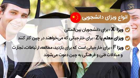 دانشگاه کشاورزی چین