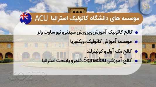 موسسه های دانشگاه کاتولیک استرالیا