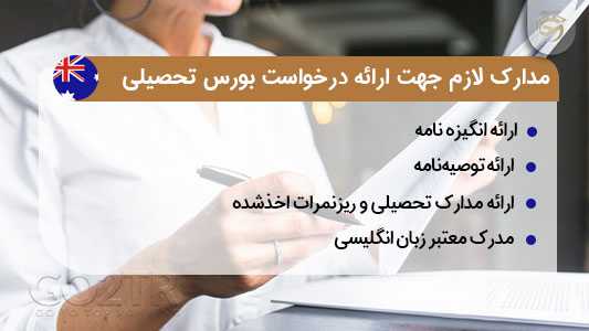 بورسیه تحصیلی دانشگاه کاتولیک استرالیا