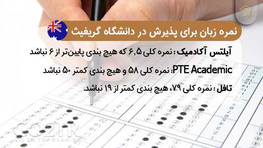 دانشگاه گریفیث