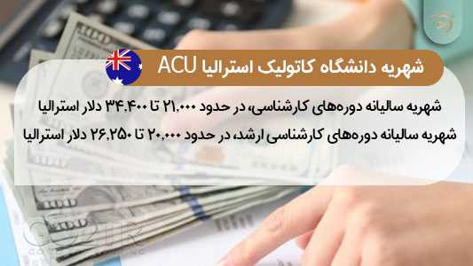 شهریه دانشگاه کاتولیک استرالیا