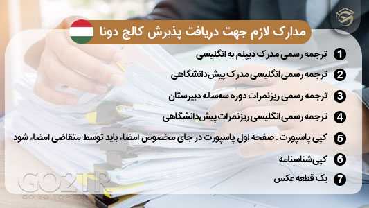 کالج بین المللی دونا
