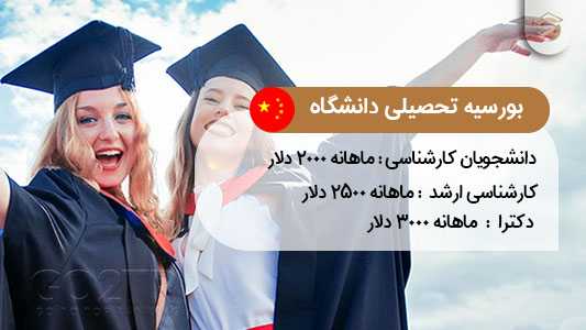 دانشگاه کشاورزی چین