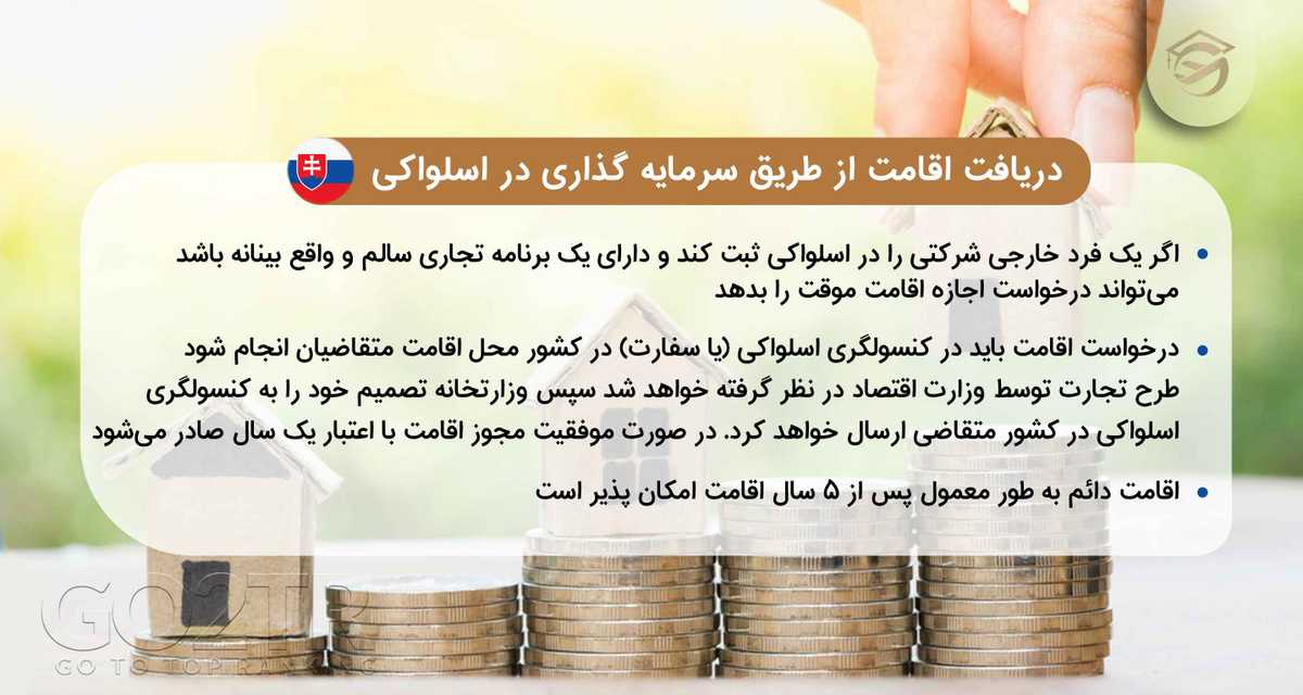 سرمایه گذاری در اسلواکی