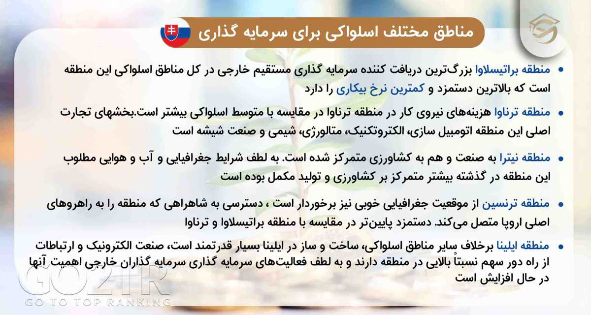 سرمایه گذاری در اسلواکی