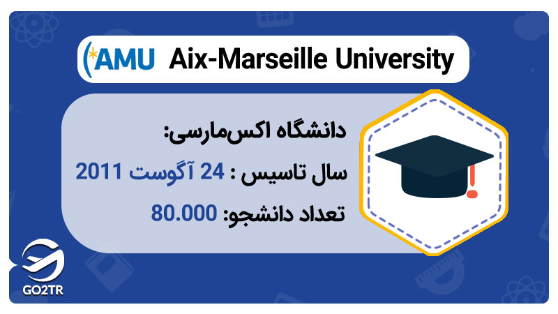 دانشگاه ایکس مارسی فرانسه در سال 2011 تاسیس شد و حدود 80000 دانشجو دارد