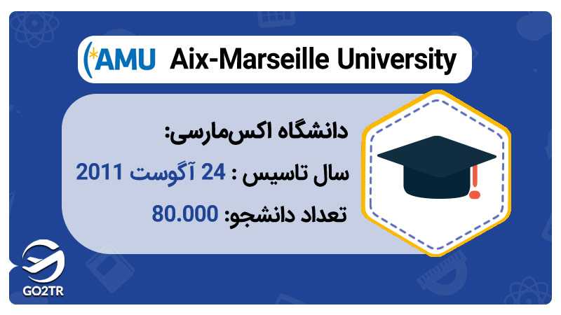 دانشگاه ایکس مارسی فرانسه در سال 2011 تاسیس شد و حدود 80000 دانشجو دارد