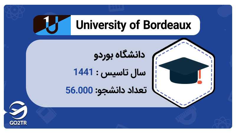 دانشگاه بوردو در سال 1441 تاسیس شد و حدود 56.000 هزار دانشجو دارد